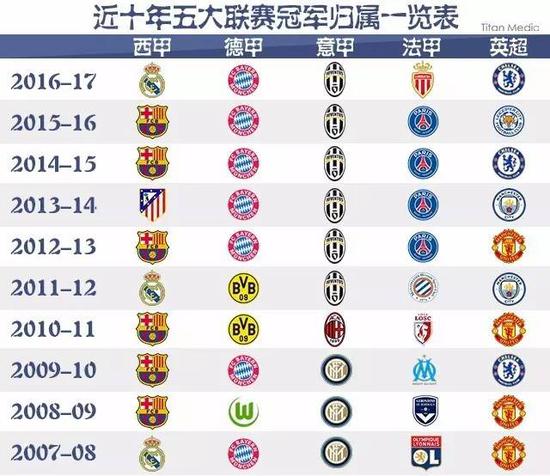 这位德国国