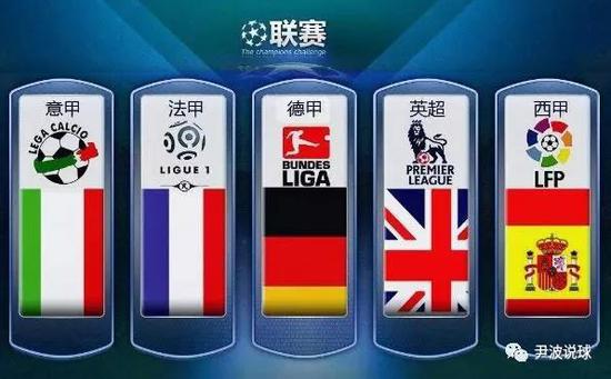八强奖金的